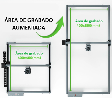 KIT DE EXTENSION PARA ATOMSTACK A10 PRO V2 ATOMSTACK